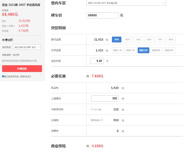 東風(fēng)奕炫2021款多少錢，市場最低報價6萬起