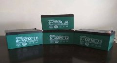 鋰電池和鉛酸電池哪個安全，鉛酸電池更實用