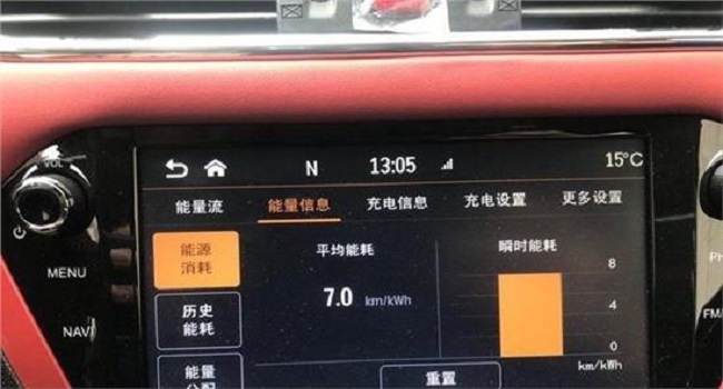 ECO空調(diào)模式是什么意思，類似于睡眠模式有利有弊