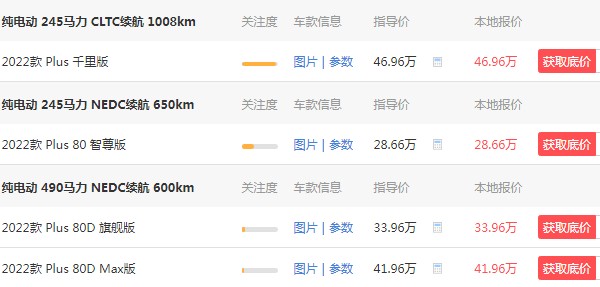 廣汽埃安純電動(dòng)汽車(chē)價(jià)格表 共有四款車(chē)型(aion y售價(jià)13萬(wàn))