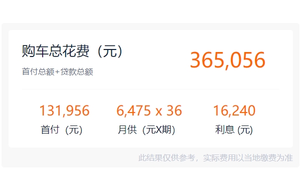 豐田商務(wù)車塞納七座2021款多少錢 2021款豐田商務(wù)車塞納七座售價(jià)30.98萬元