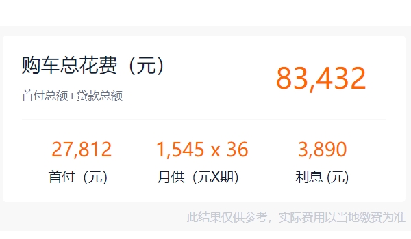 奇瑞小螞蟻2022款價(jià)格 奇瑞小螞蟻2022款售價(jià)7.39萬(wàn)（分期首付2.78萬(wàn)）