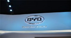 byd是什么意思，意為：成就您的夢(mèng)想