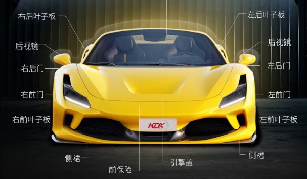 kdx車膜屬于哪個(gè)等級(jí) 防曬太陽膜防爆隔熱膜(國內(nèi)最大預(yù)涂膜生產(chǎn)商)