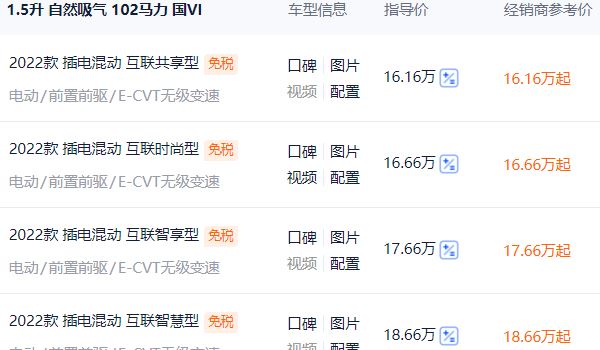 別克微藍6降價十萬 別克微藍6沒有降價十萬（新車16.16萬起）