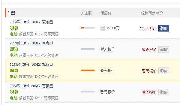 比亞迪護衛(wèi)艦07什么時候預售 比亞迪護衛(wèi)艦07已經(jīng)開始預售