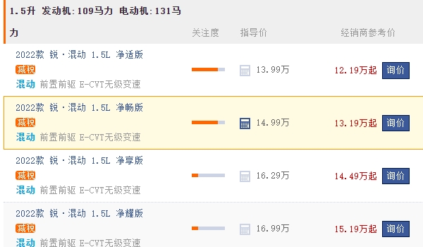 本田享域真實(shí)口碑怎么樣 本田享域顏值較高（動力平穩(wěn)）