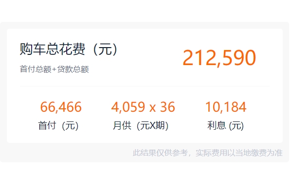 smater奔馳汽車(chē)報(bào)價(jià) 不是smater奔馳（是smart精靈#1 售價(jià)19.42萬(wàn)起）