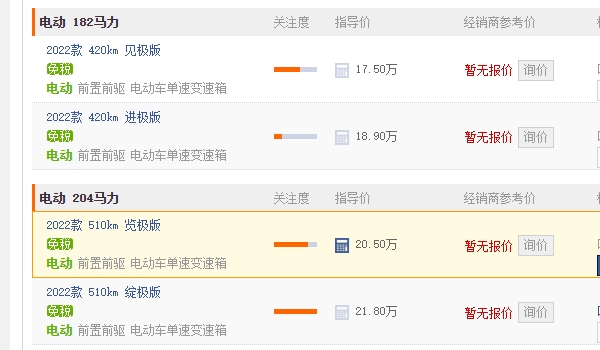 本田極湃1報價 本田極湃1售價17.50萬元（全款落地18.27萬）