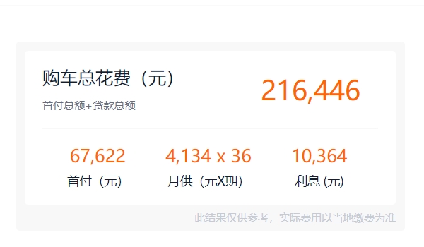 別克微藍(lán)7價格及圖片 別克微藍(lán)7售價19.78萬元