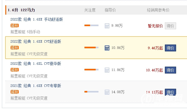 日產(chǎn)軒逸2022新款落地價(jià) 日產(chǎn)軒逸2022新款落地11.05萬(wàn)元
