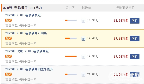 紅旗hs5新款2022款價(jià)格suv成交價(jià)?紅旗hs5新款2022款售價(jià)18.38萬(wàn)元