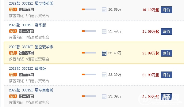帕薩特330豪華型2022款報(bào)價(jià) 帕薩特330豪華型2022款售價(jià)22.49萬元