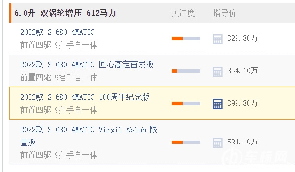 邁巴赫vs680報(bào)價(jià) 邁巴赫vs680新車售價(jià)329.80萬元