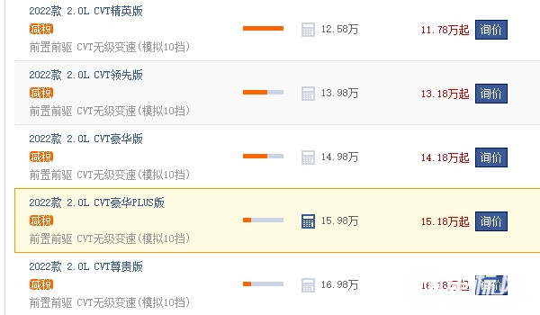豐田鋒蘭達(dá)2022款落地多少錢 豐田鋒蘭達(dá)2022款落地13.82萬(wàn)