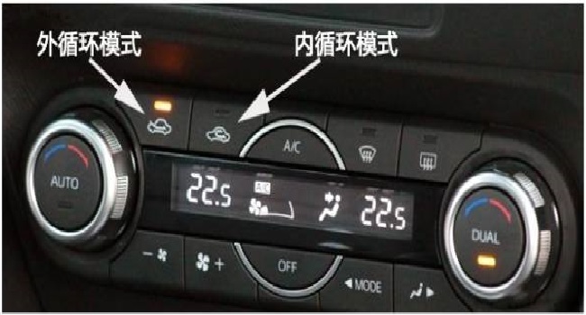 汽車(chē)內(nèi)循環(huán)標(biāo)志和外循壞標(biāo)志，你都認(rèn)識(shí)了嗎？