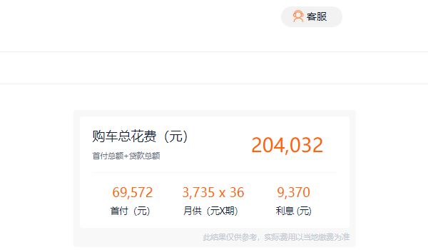 東風(fēng)標(biāo)致5008報(bào)價(jià)及圖片 東風(fēng)標(biāo)致5008報(bào)價(jià)17.87萬元