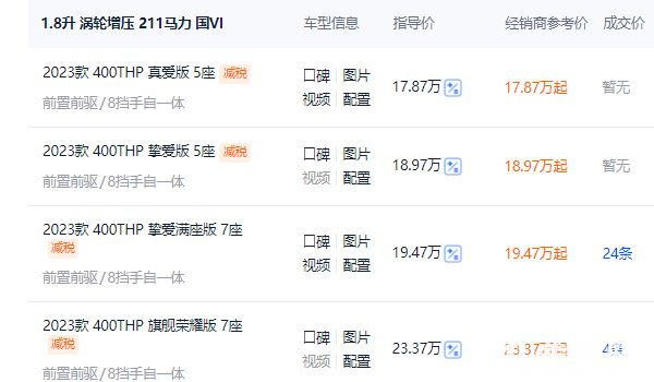 東風(fēng)標(biāo)致5008報(bào)價(jià)及圖片 東風(fēng)標(biāo)致5008報(bào)價(jià)17.87萬元