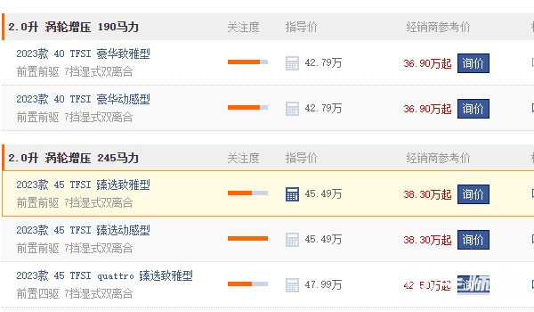 奧迪a6l新車(chē)報(bào)價(jià)2022款圖片 奧迪a6l新車(chē)報(bào)價(jià)2022款售價(jià)為42.79萬(wàn)元