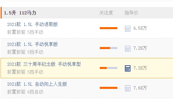 捷達(dá)va3手動(dòng)擋落地價(jià) 捷達(dá)va3手動(dòng)擋落地價(jià)為7.43萬(wàn)元