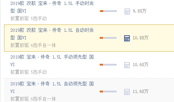 大眾寶來自動(dòng)擋價(jià)格 大眾寶來自動(dòng)擋價(jià)格是10.88萬元