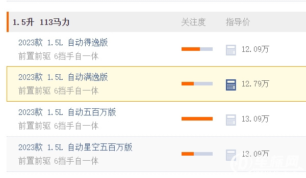 大眾朗逸2022款圖片及報價自動擋 朗逸2023款售價12.09萬元（沒有2022款）