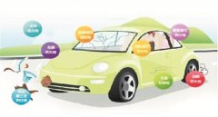 車險(xiǎn)必要的買哪幾種，交強(qiáng)險(xiǎn)車損險(xiǎn)第三者險(xiǎn)都必須買