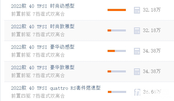 奧迪a4l裸車價23萬 沒有裸車23萬（裸車優(yōu)惠后27.15萬元）