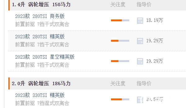 大眾帕薩特報(bào)價(jià) 2023款新車(chē)售價(jià)18.19萬(wàn)元（全款落地19.80萬(wàn)元）