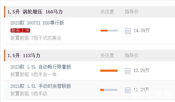 寶來傳奇1.5自動時尚型落地價 全款落地12.01萬元（必要花費(fèi)6684元）
