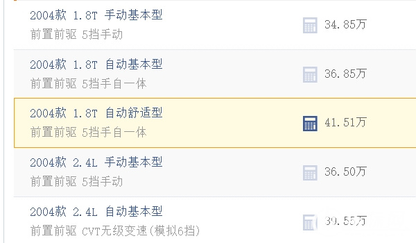 奧迪a6多少錢 2004款售價(jià)30.80萬元（二手車售價(jià)1.80到5.80萬）