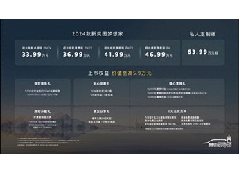2024款新嵐圖夢(mèng)想家今日上市 33.99萬元起售 封面圖