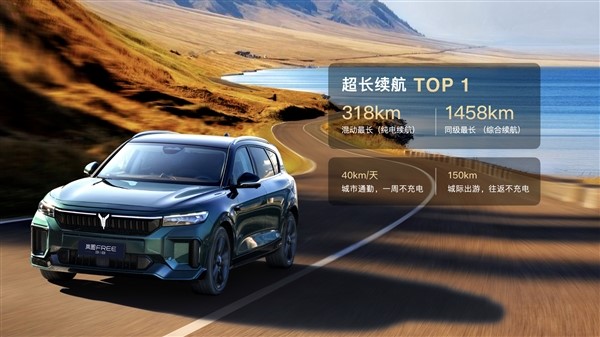純電續(xù)航最長的混動SUV！嵐圖FREE 318上市：21.99萬起