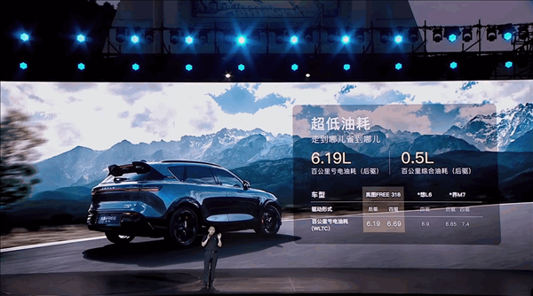 純電續(xù)航最長的混動SUV！嵐圖FREE 318上市：21.99萬起