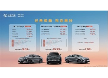 立足2500萬用戶口碑煥新登場！第三代CS75PLUS冠軍版/第二代UNI-V/第三代逸動三車上市！