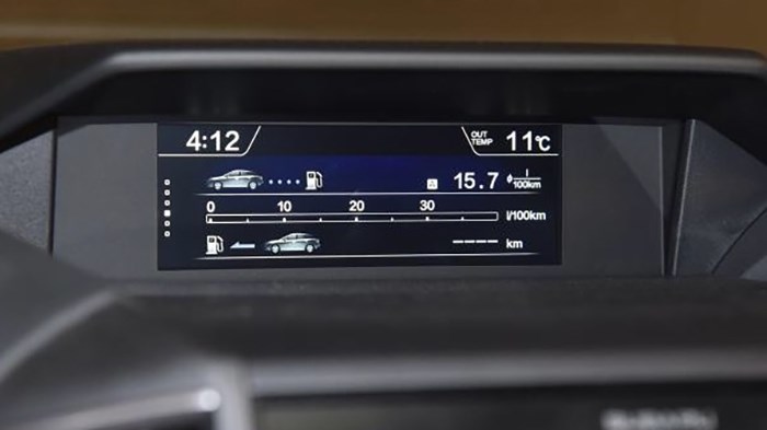 穿梭在城市與郊野 跨界SUV斯巴魯XV評測