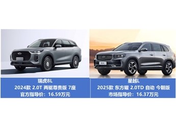 追求出行質(zhì)感？瑞虎8L比星越L更懂“值”怎么寫！