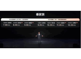 比亞迪2026款秦家族長(zhǎng)續(xù)航版上市：純電續(xù)航210km，7.98萬(wàn)元起 封面圖