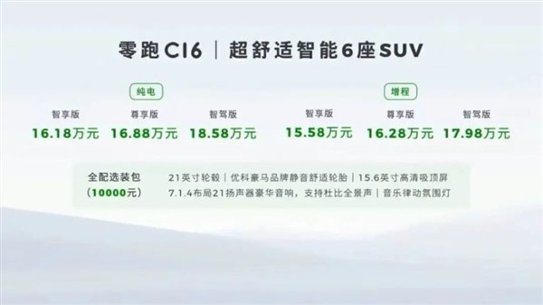 15.58萬起！零跑6座SUV開賣 網(wǎng)友：把增程價格打下來了