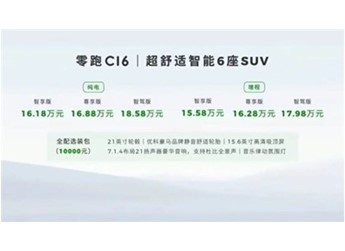 15.58萬(wàn)起！零跑6座SUV開(kāi)賣 網(wǎng)友：把增程價(jià)格打下來(lái)了