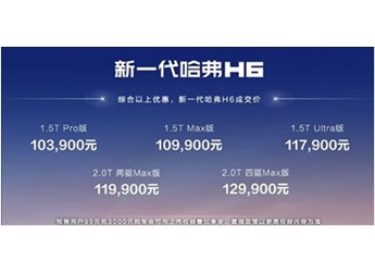 國產(chǎn)SUV銷量王者！全新一代哈弗H6上市：10.39萬起