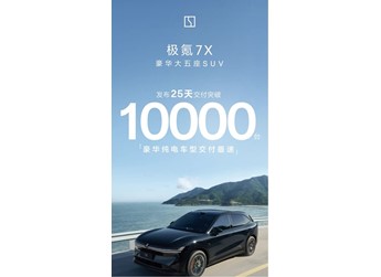 極氪7X上市25天交付突破1萬臺 刷新豪華純電交付紀(jì)錄
