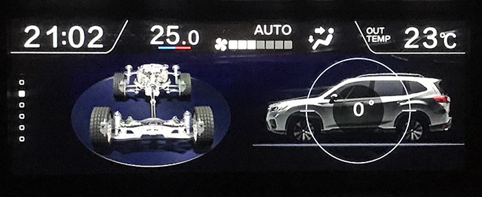 專為戶外運(yùn)動而生 斯巴魯森林人運(yùn)動限量版評測