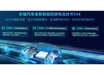 森林生態(tài)成果爆發(fā)   長城汽車起勢待飛！