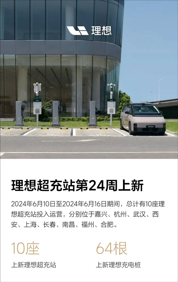 一周新增十座！理想汽車全國已布局448座充電站