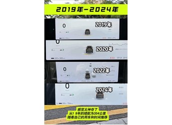 蔚來ES8 新聞封面圖