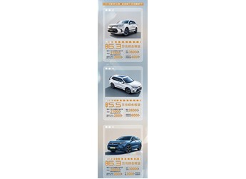 廣汽本田推出限時(shí)購車政策 現(xiàn)款皓影最高優(yōu)惠6.3萬元