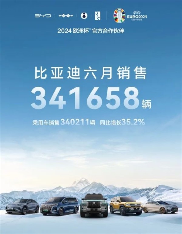 卡羅拉也來798：老舊燃油車香起來了嗎？