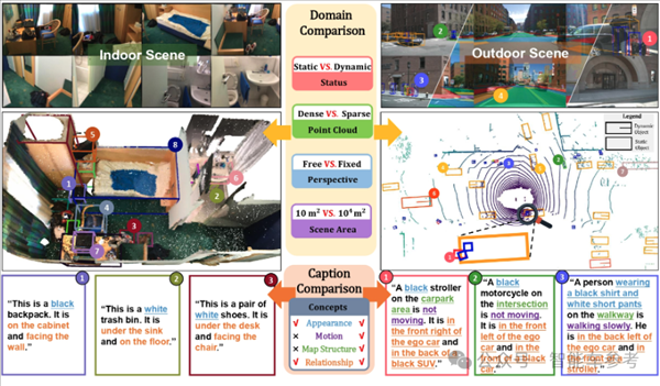 官方稱“超越無圖一個時代” 理想暴雨測智駕 網(wǎng)友：碾壓華為