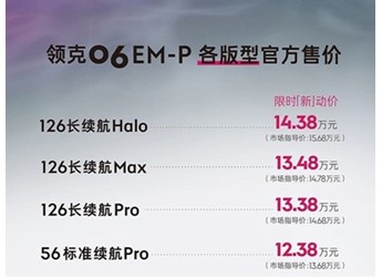 領(lǐng)克06 EM-P新增126長(zhǎng)續(xù)航Max上市 售價(jià)14.78萬 封面圖